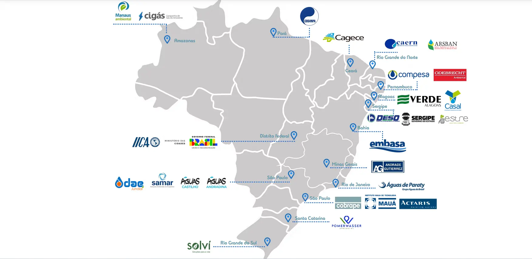Mapa do acervo de clientes e projetos coordenados pela direção